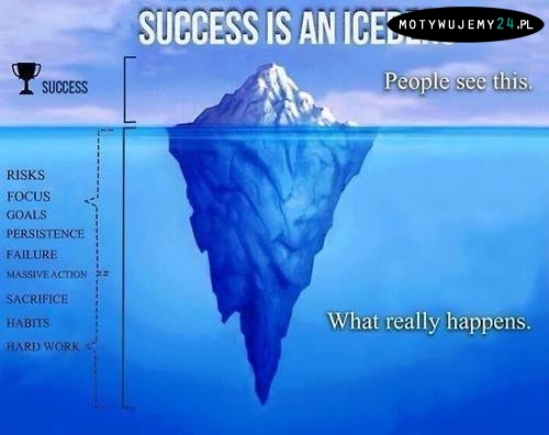 Sukces jest jak góra lodowa