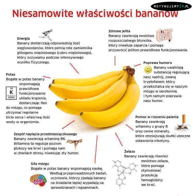 Zalety bananów