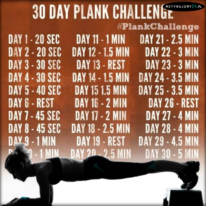 30 dniowe wyzwanie PLANK