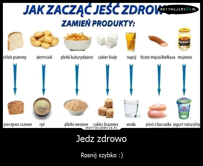 Jedz zdrowo