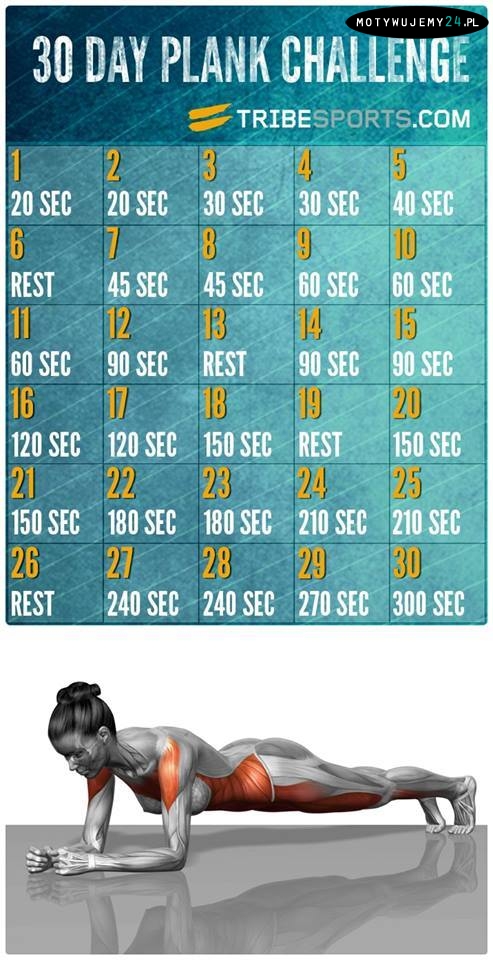 30 dniowe wyzwanie plank