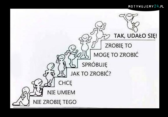 A na jakim etapie Ty jesteś? A na jakim etapie Ty jesteś?