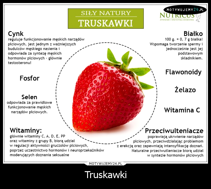 Truskawki