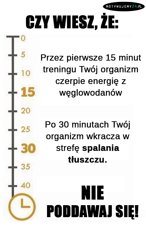 Czy wiesz, że...