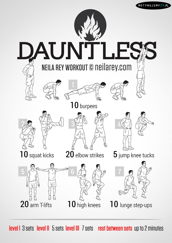 Dauntless trening