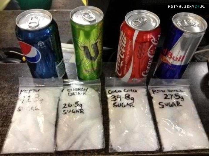 Ile cukru zawierają popularne napoje gazowane
