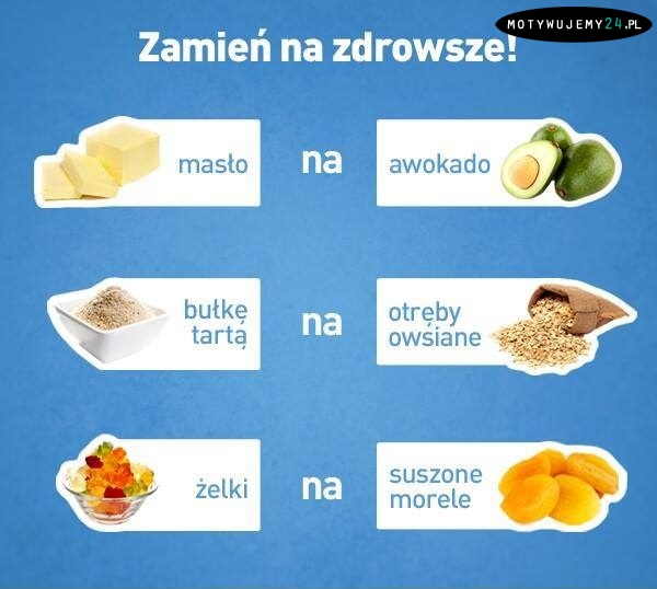 Zamień na zdrowsze