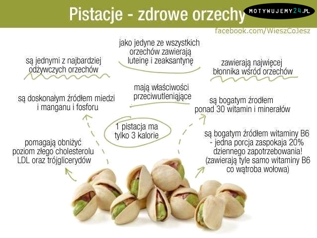 Pistacje