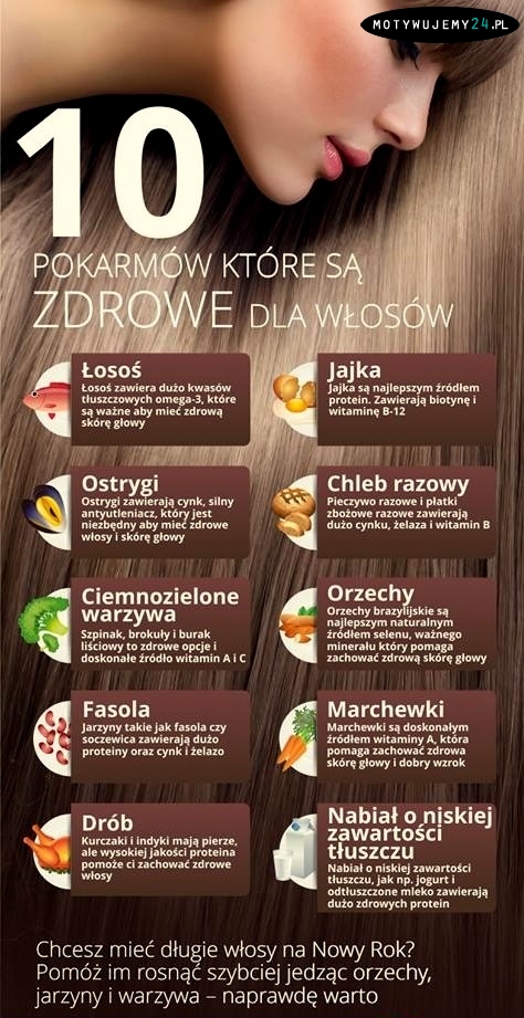 10 pokarmów, które są zdrowe dla włosów!