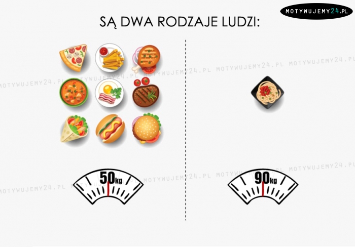 Są dwa rodzaje ludzi...