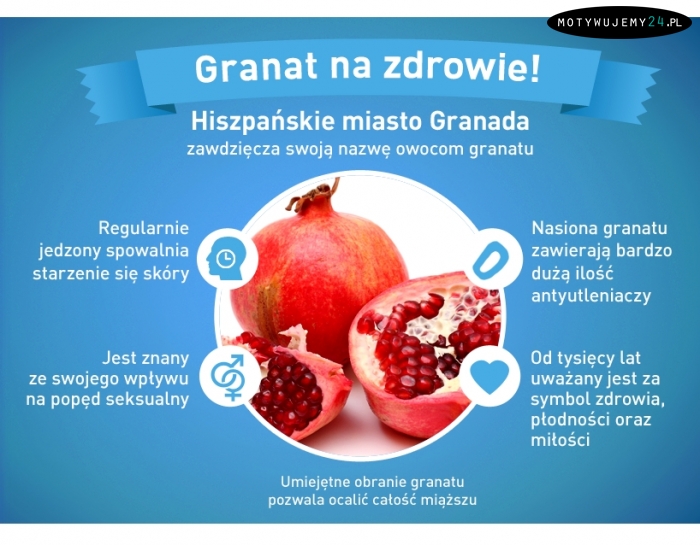 Granat