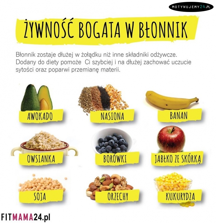 Żywność bogata w błonnik