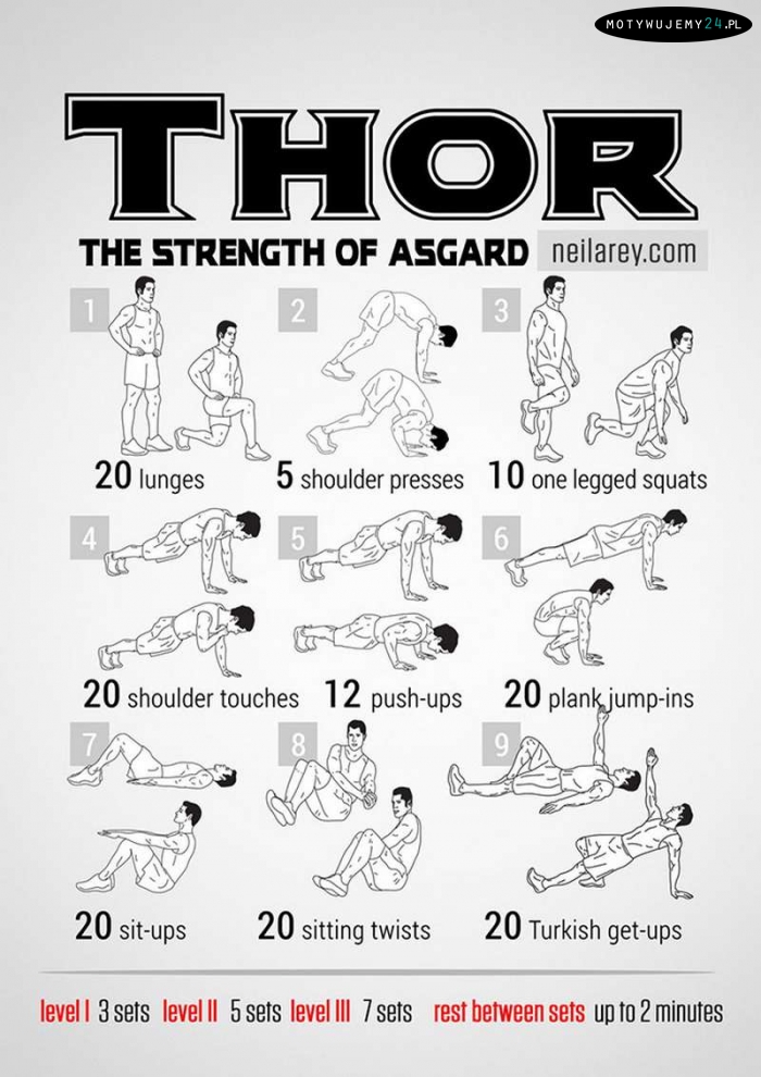 Thor workout