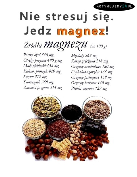 Źródła magnezu