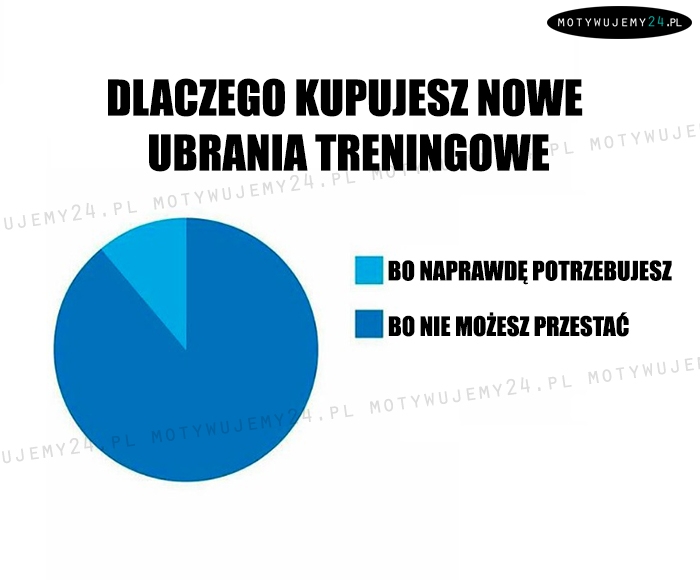 Dlaczego kupujesz nowe ubrania treningowe