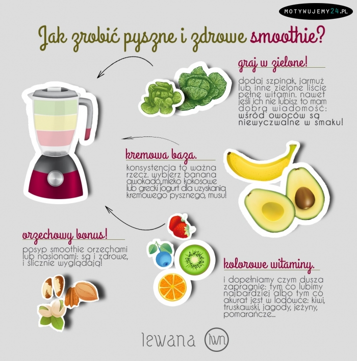 Jak stworzyć pyszne smoothie?