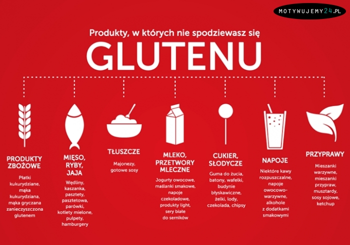 Produkty, w których nie spodziewasz się glutenu