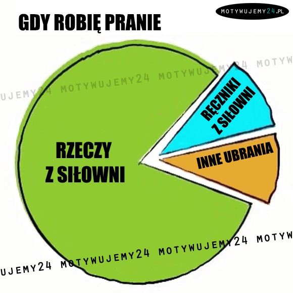 Gdy robię pranie...