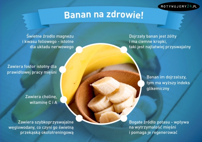 Banan na zdrowie