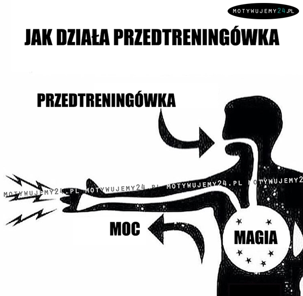 Jak działa przedtreningówka...