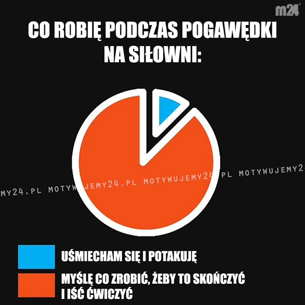 Ta niezręczna sytuacja...