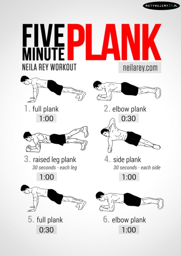 Plank, 5-minutowy zestaw ćwiczeń