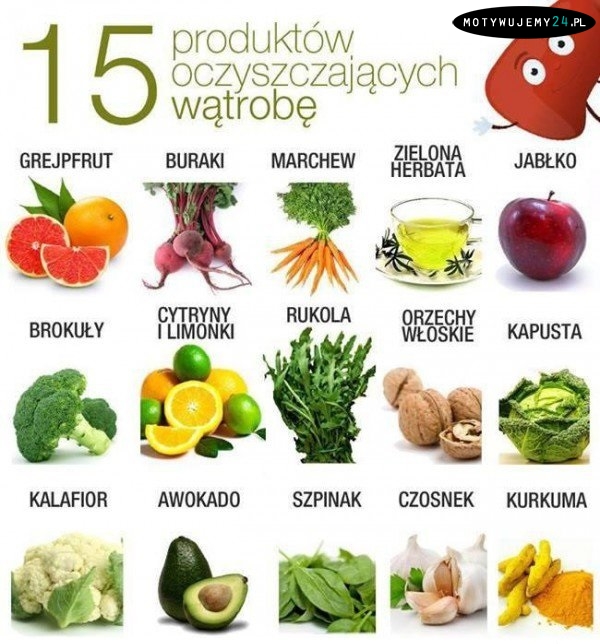 15 produktów dla zdrowej wątroby
