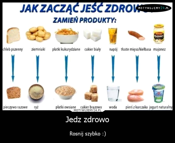 Jedz zdrowo