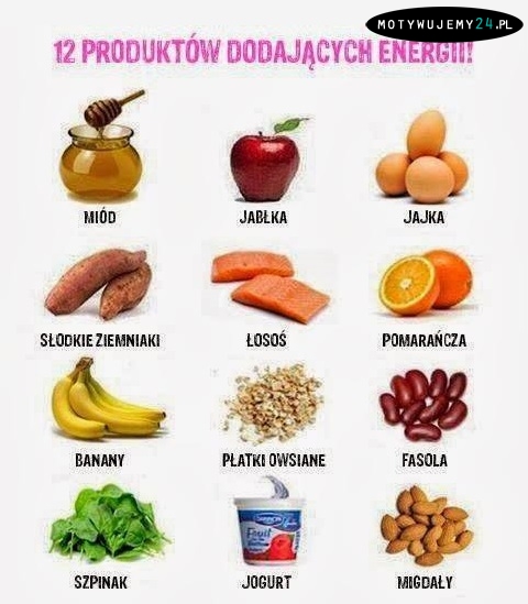 12 produktów dodających energii!