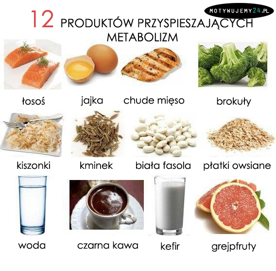 12 produktów, które pomogą Ci schudnąć