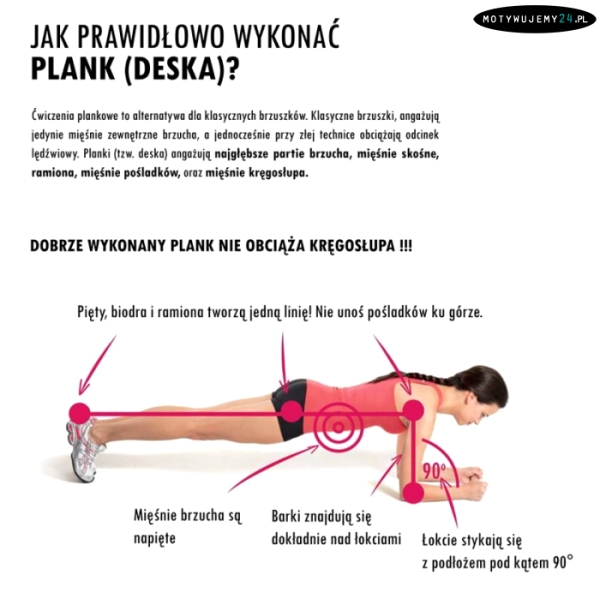 Jak prawidłowo wykonać plank