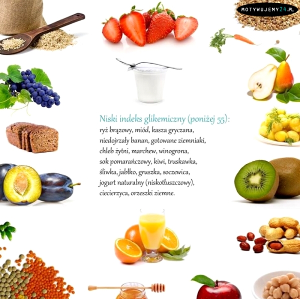 Produkty o niskim indeksie glikemicznym