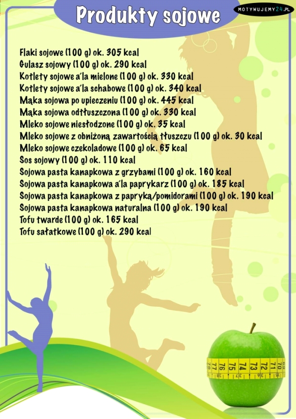 Tabela kaloryczna dla produktów sojowych
