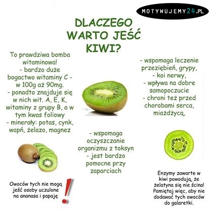Dlaczego warto jeść kiwi?