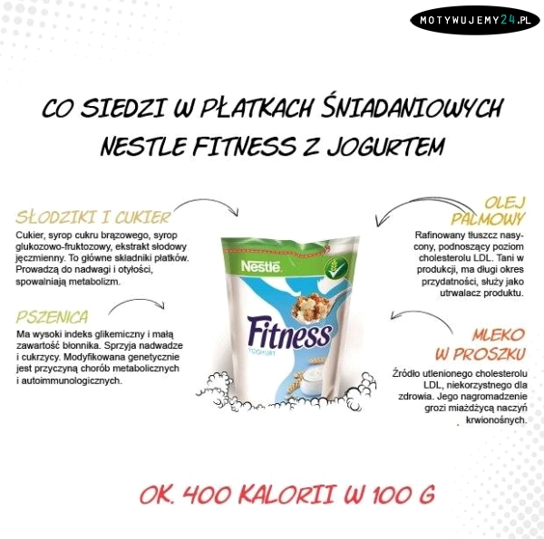 Fit nie zawsze jest fit