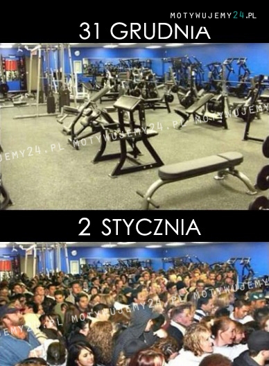 31 grudnia vs 2 stycznia