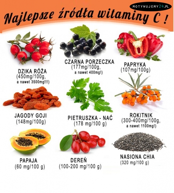 Witamina C