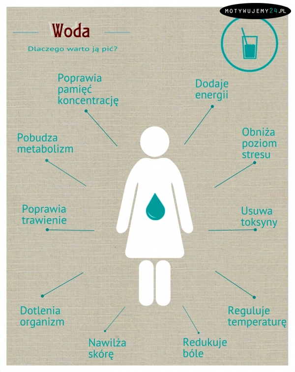 Dlaczego warto pić wodę?