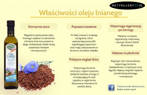 Właściwości oleju lnianego
