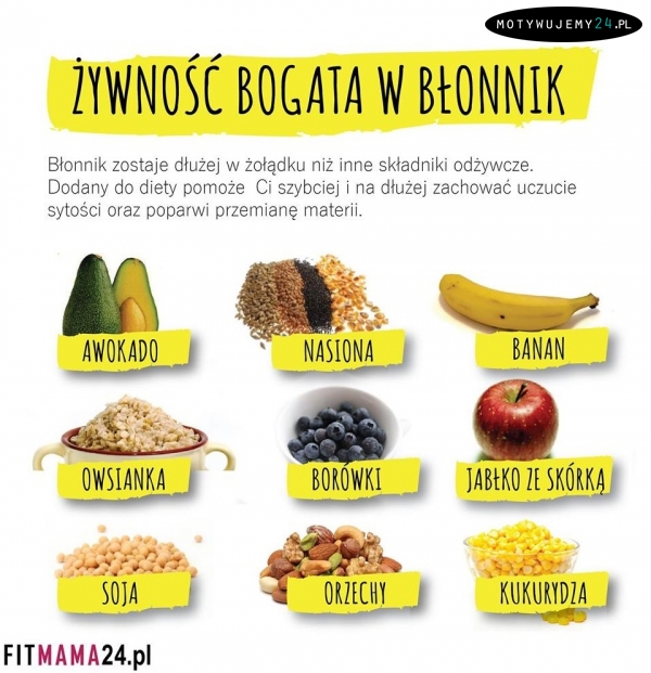 Żywność bogata w błonnik