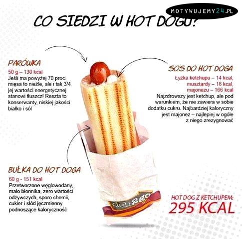 Co siedzi w hotdogu?!