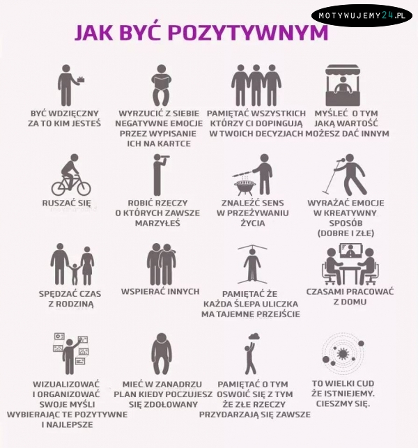 Być pozytywnym