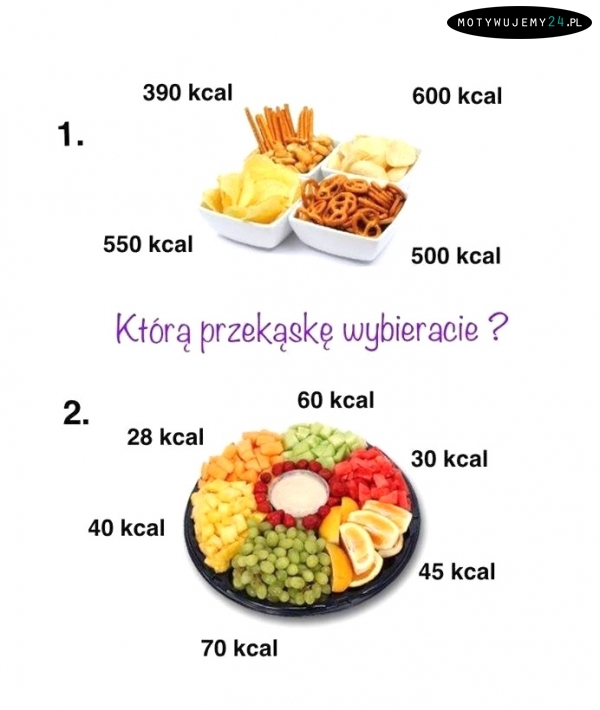 Którą przekąskę wybieracie?