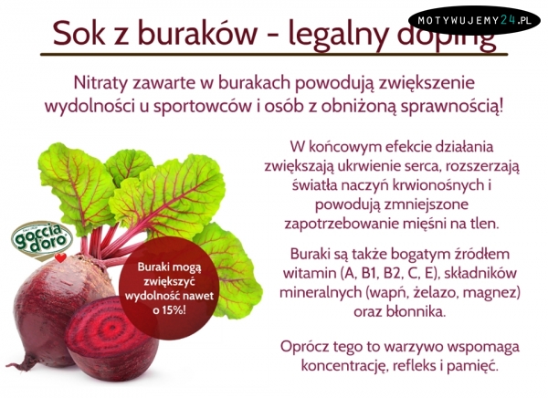 Sok z buraków - legalny doping