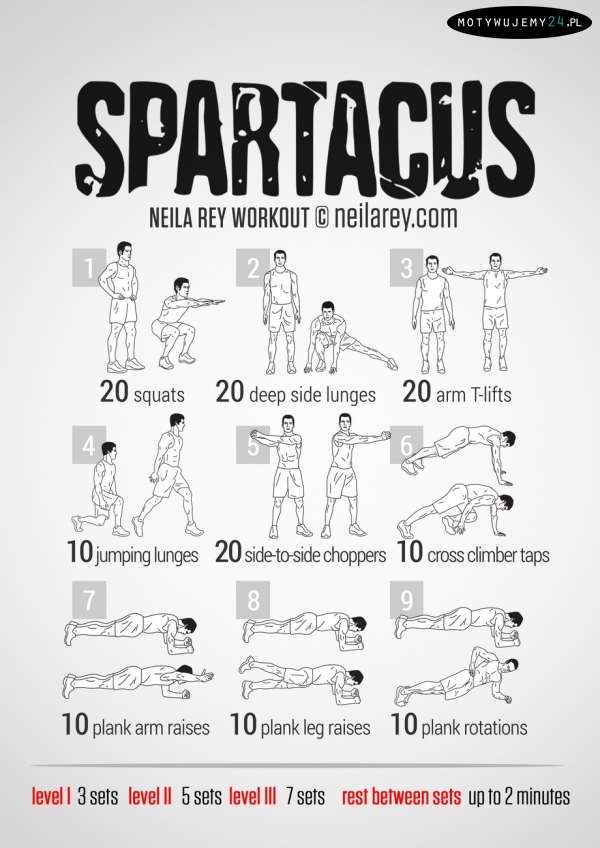 Trening spartakusa