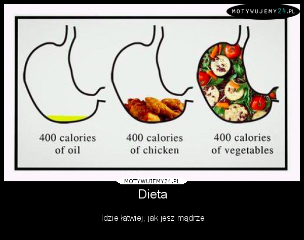 Dieta