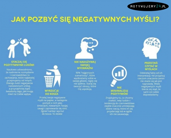 Myśl pozytywnie!