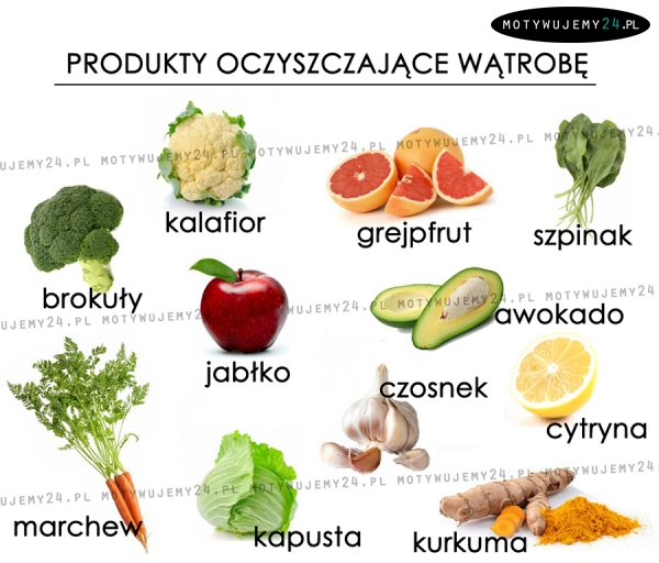 Produkty oczyszczające wątrobę