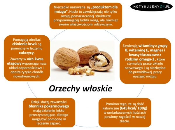 Orzechy włoskie - dawka omega-3