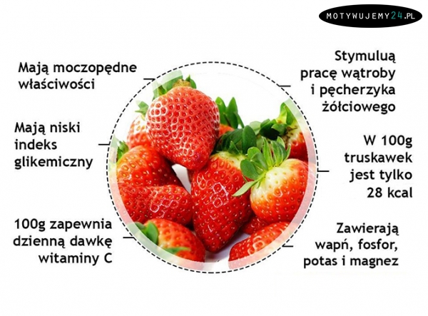 Sezon czas zacząć